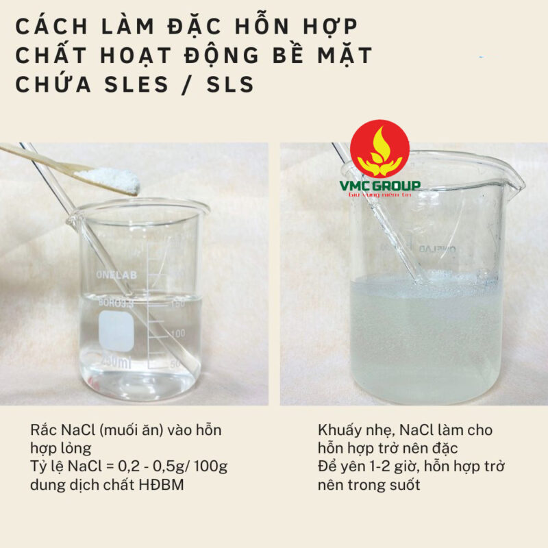 Cách pha chế SLS